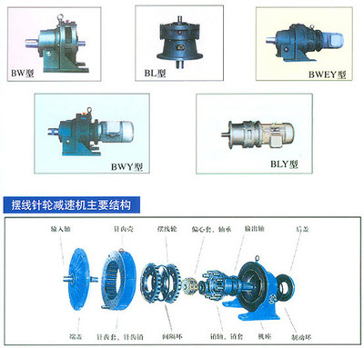專業(yè)可持續(xù)方案 二手直流電機回收與工程機械服務(wù)的整合之道